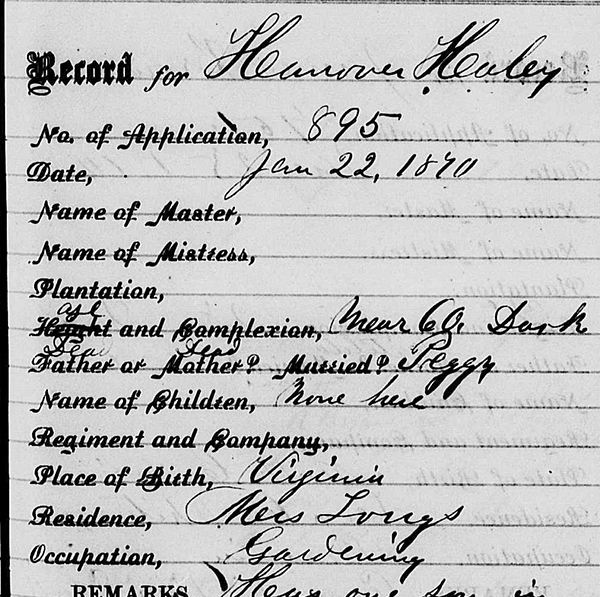 Role of African American Women at The Grove