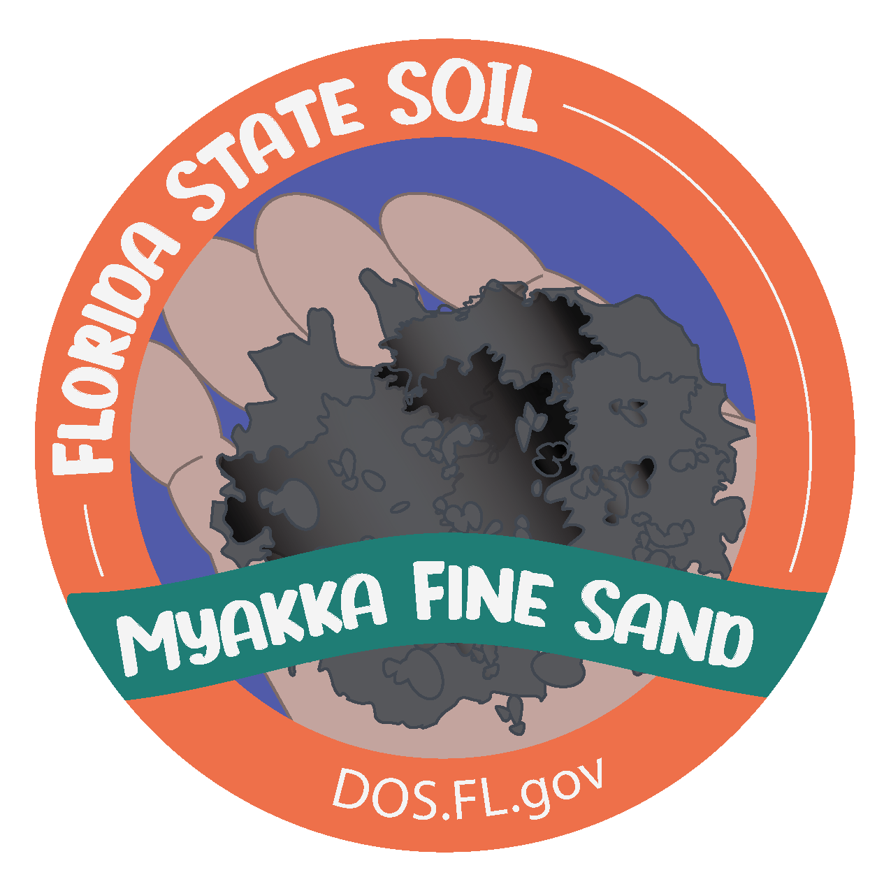 State Soil